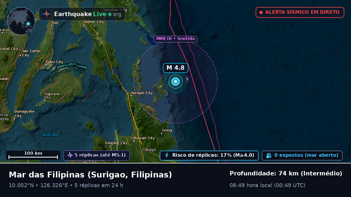 Mar das Filipinas (Filipinas)
