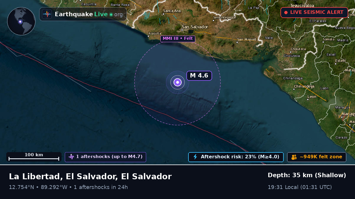 Off the coast of Zacatecoluca, El Salvador