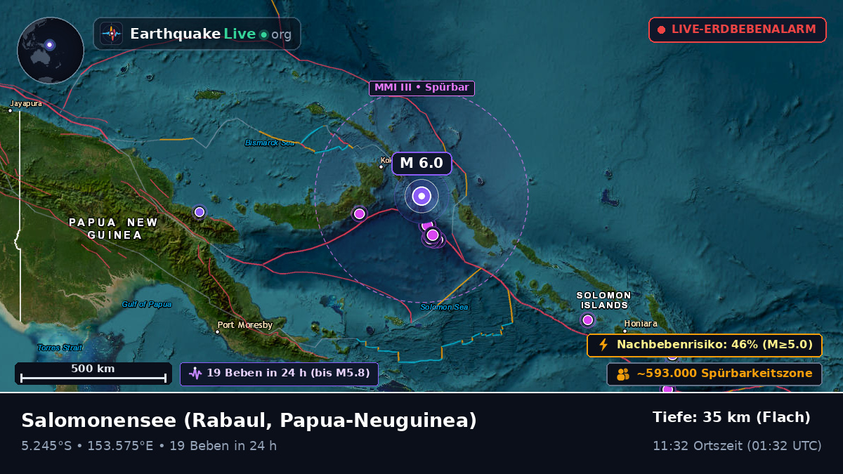 Salomonensee (Papua-Neuguinea)