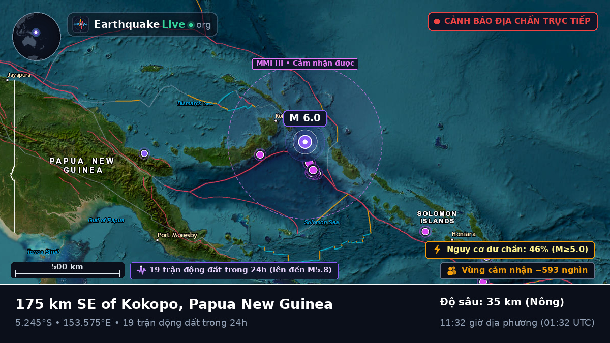 Biển Solomon (Papua New Guinea)