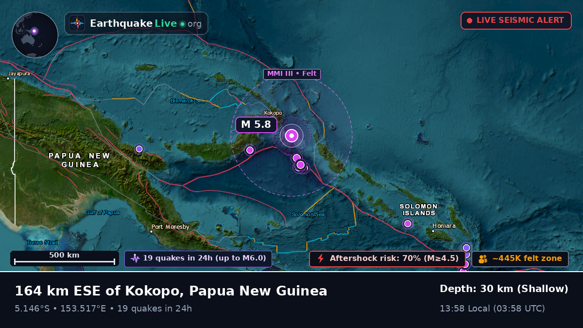 Solomon Sea (Papua New Guinea)