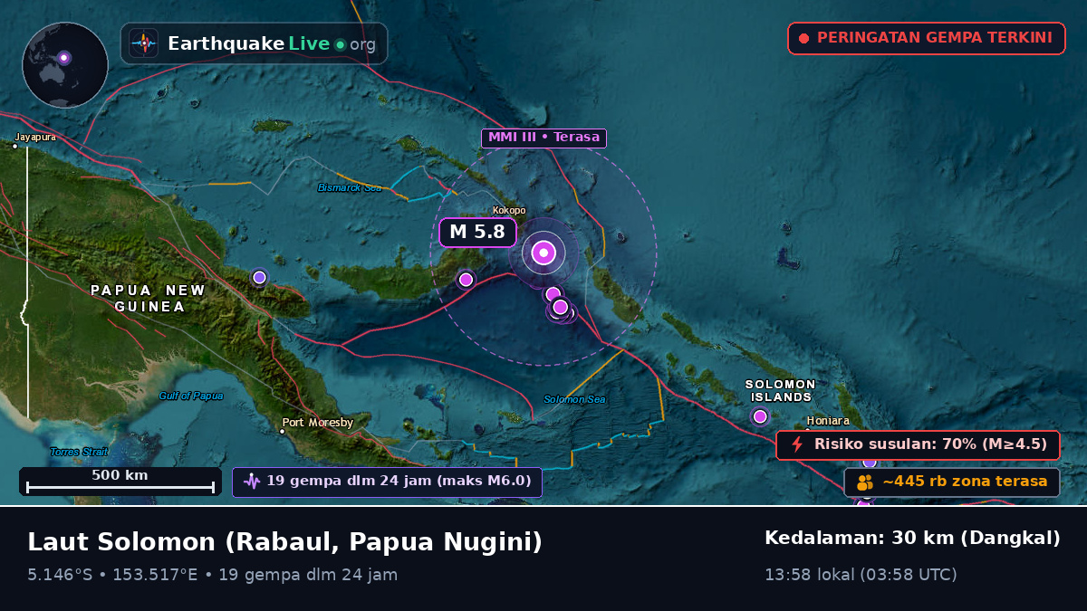 Laut Solomon (Papua Nugini)