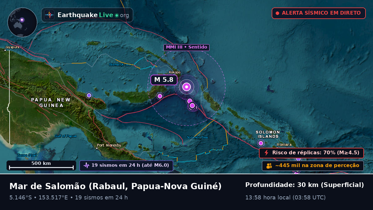 Mar de Salomão (Papua-Nova Guiné)