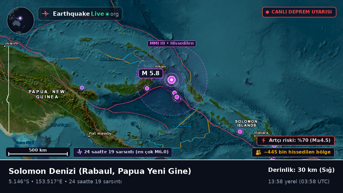 Solomon Denizi (Papua Yeni Gine)