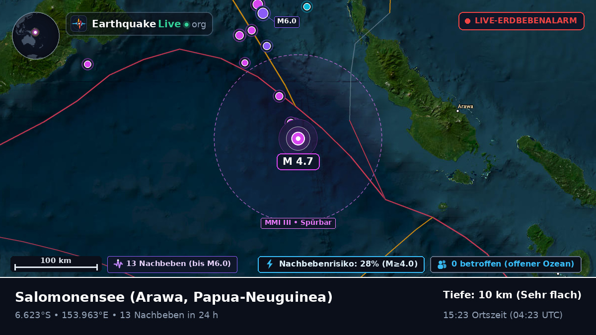 Salomonensee (Papua-Neuguinea)