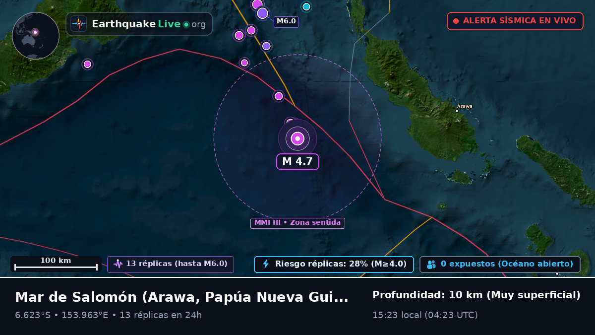 Mar de Salomón (Papúa Nueva Guinea)