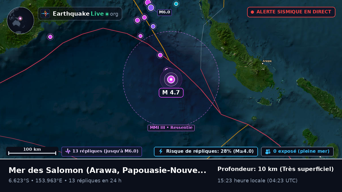Mer des Salomon (Papouasie-Nouvelle-Guinée)