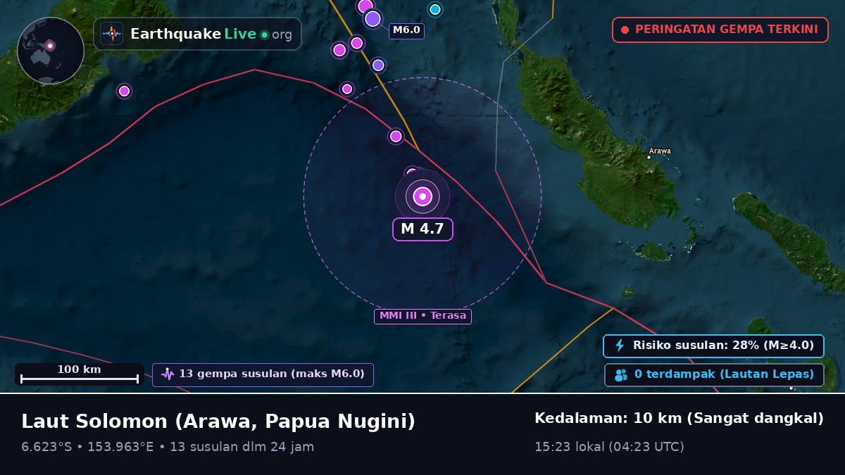 Laut Solomon (Papua Nugini)