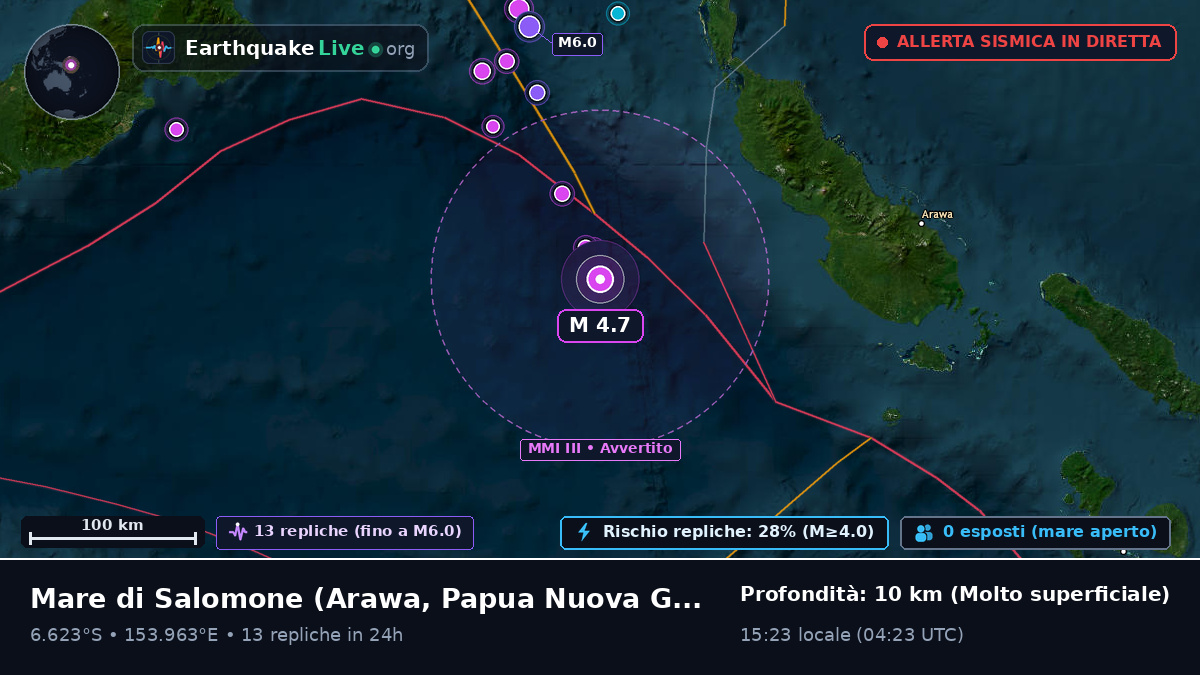 Mare di Salomone (Papua Nuova Guinea)