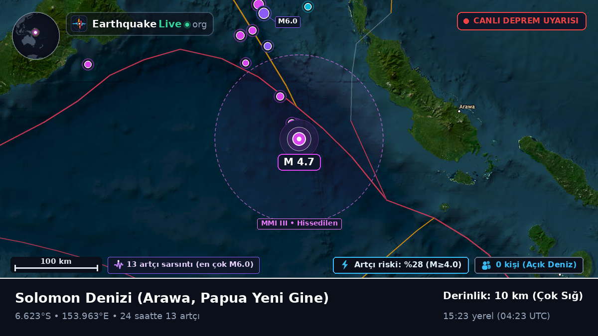 Solomon Denizi (Papua Yeni Gine)