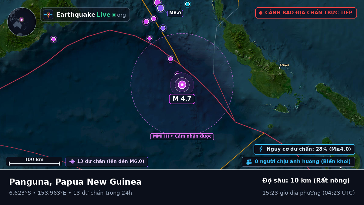 Biển Solomon (Papua New Guinea)