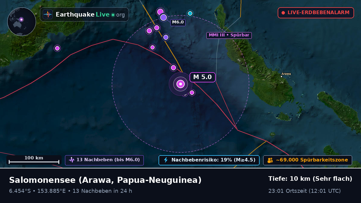 Salomonensee (Papua-Neuguinea)