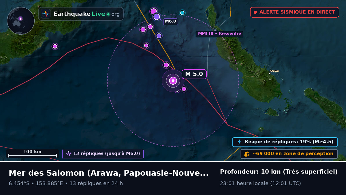 Mer des Salomon (Papouasie-Nouvelle-Guinée)
