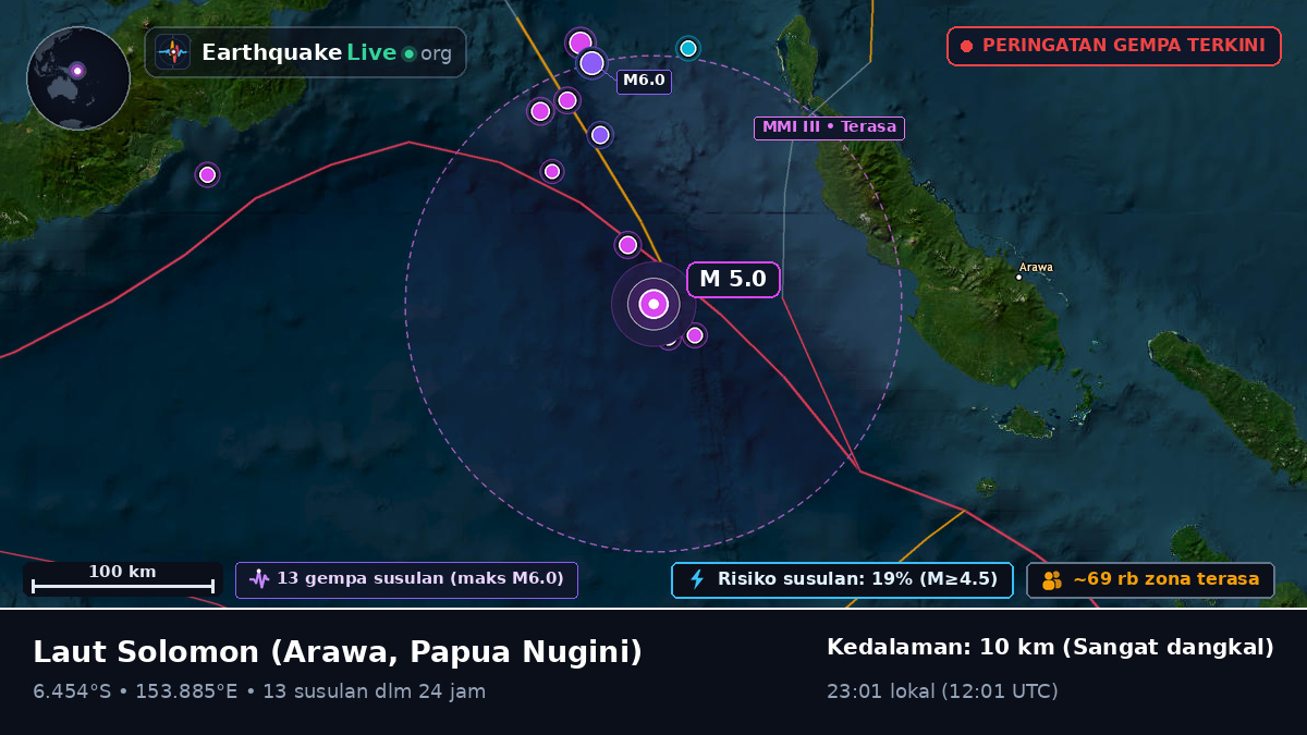 Laut Solomon (Papua Nugini)