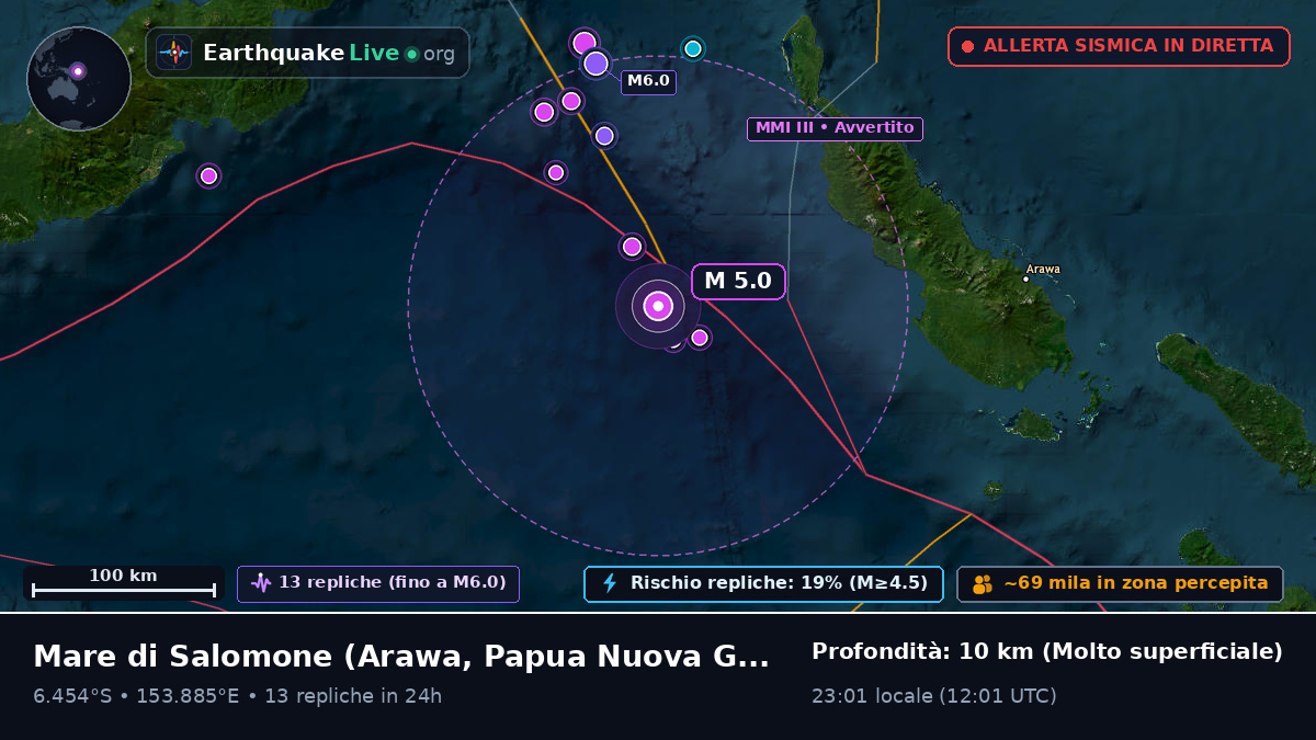 Mare di Salomone (Papua Nuova Guinea)
