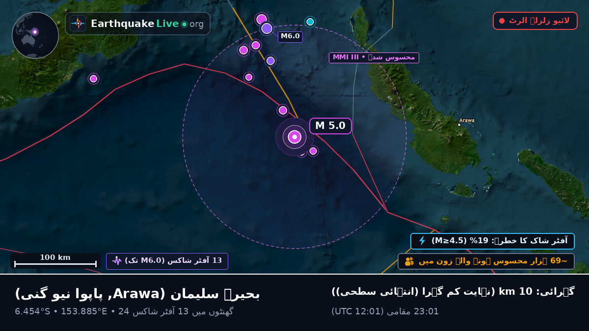 بحیرہ سلیمان (پاپوا نیو گنی)