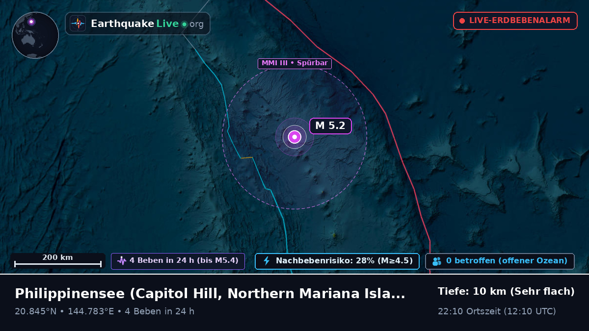 Philippinensee (Northern Mariana Islands)