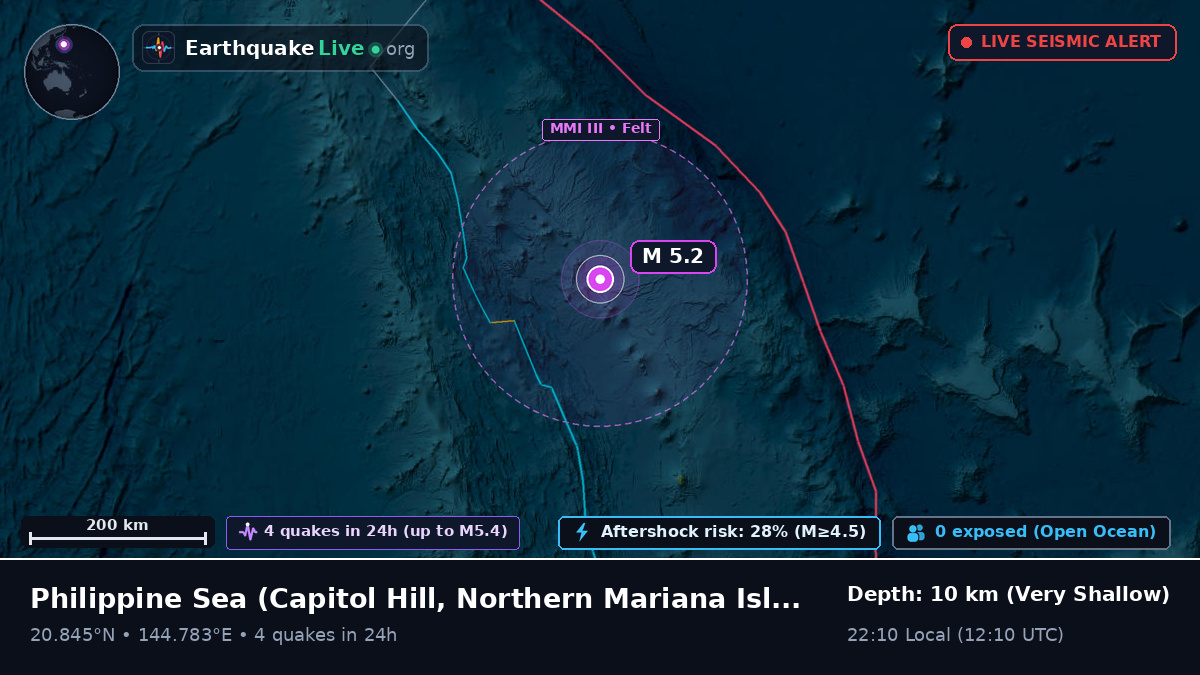 Philippine Sea (Northern Mariana Islands)