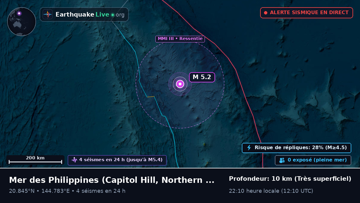 Mer des Philippines (Northern Mariana Islands)