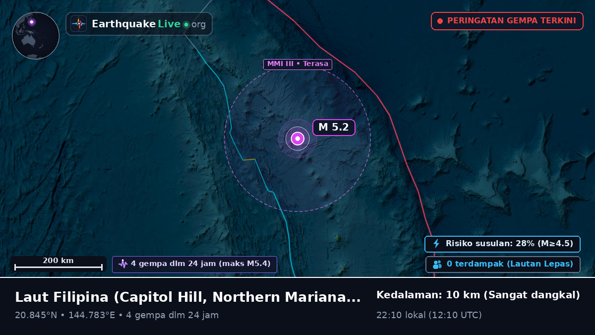 Laut Filipina (Northern Mariana Islands)