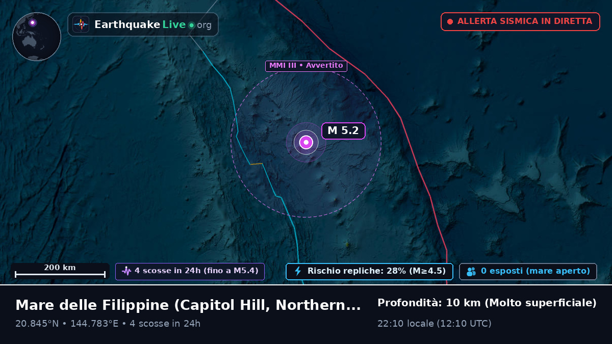 Mare delle Filippine (Northern Mariana Islands)