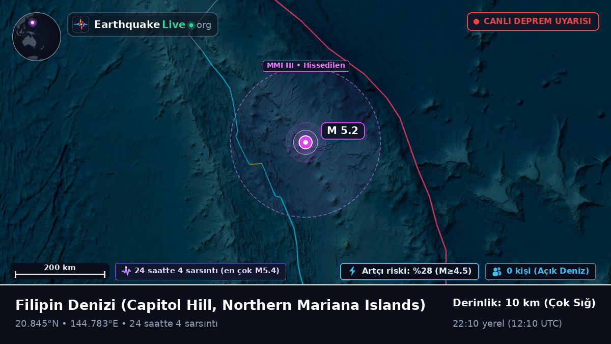 Filipin Denizi (Northern Mariana Islands)