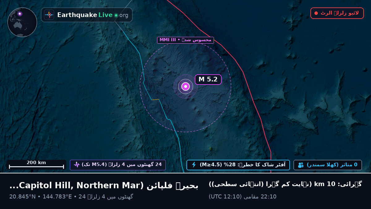 بحیرہ فلپائن (Northern Mariana Islands)