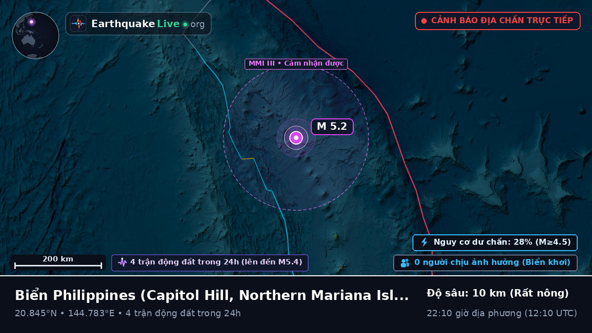 Biển Philippines (Northern Mariana Islands)