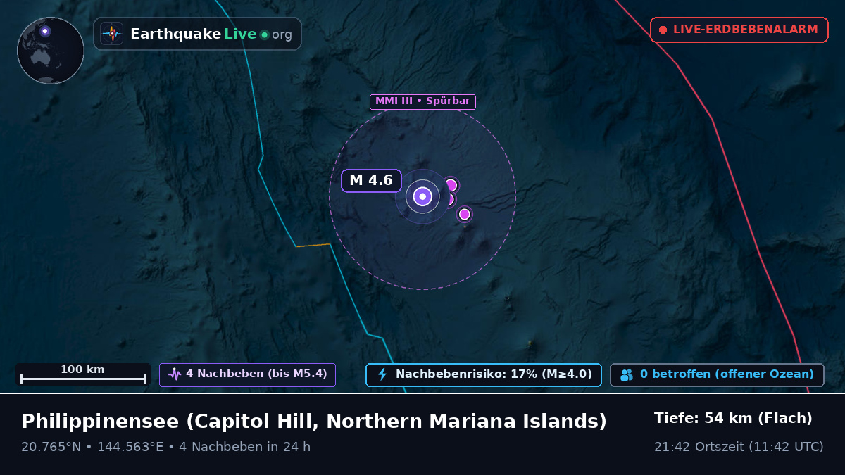 Philippinensee (Northern Mariana Islands)