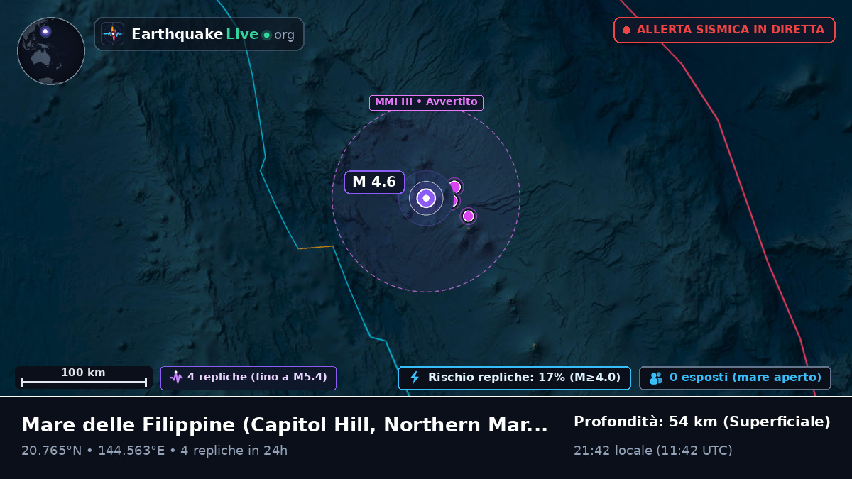 Mare delle Filippine (Northern Mariana Islands)