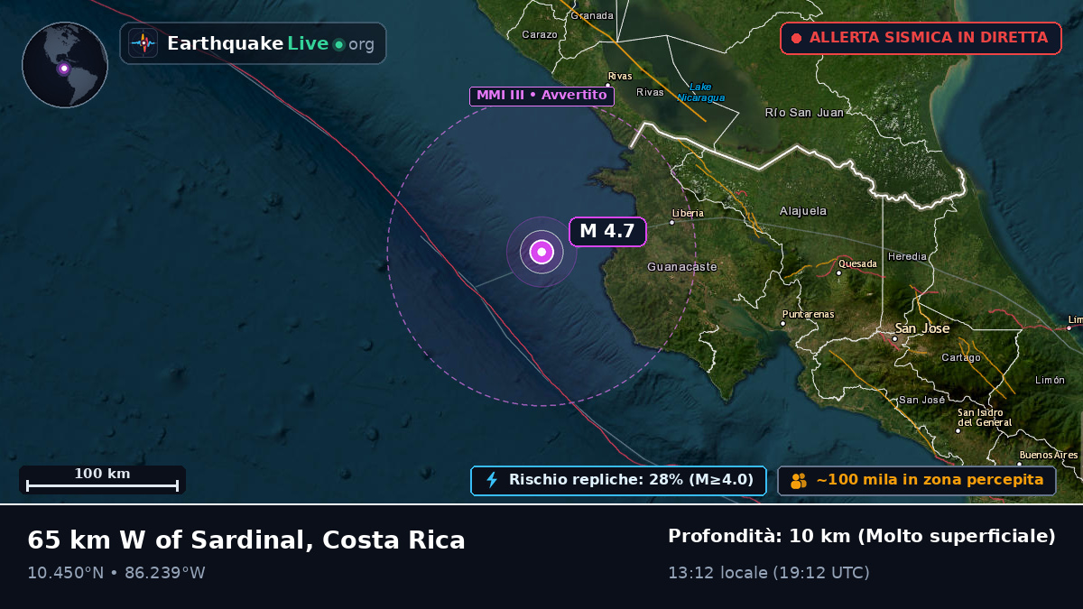 Mar dei Caraibi (Costa Rica)