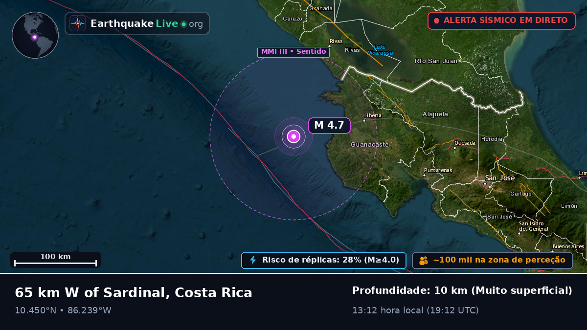 Mar das Caraíbas (Costa Rica)