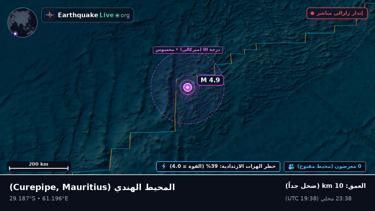 المحيط الهندي (Mauritius)