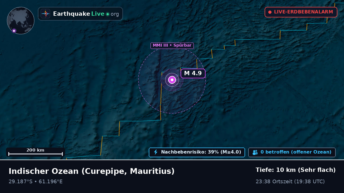 Indischer Ozean (Mauritius)
