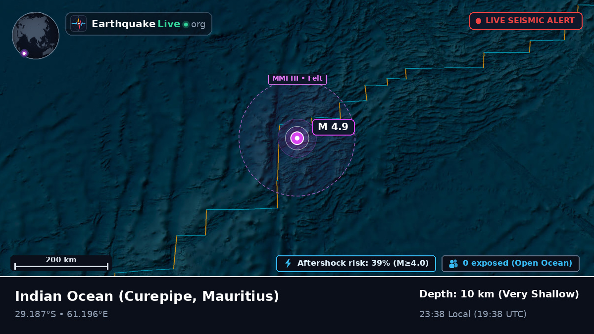 Indian Ocean (Mauritius)