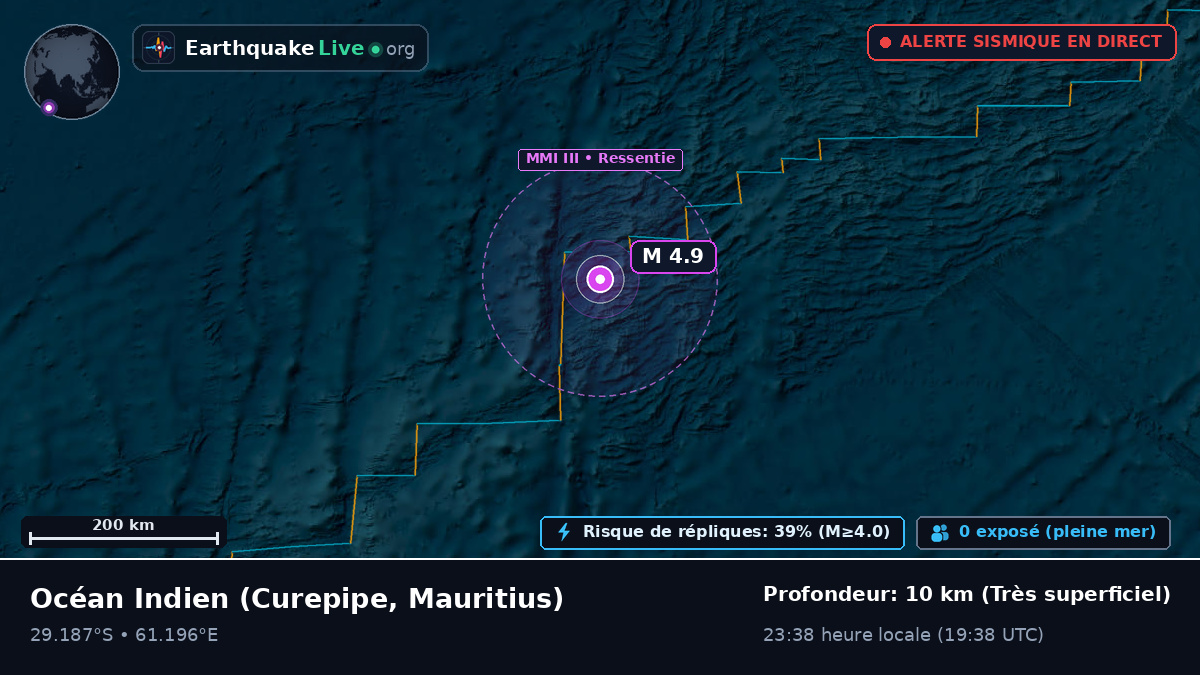 Océan Indien (Mauritius)