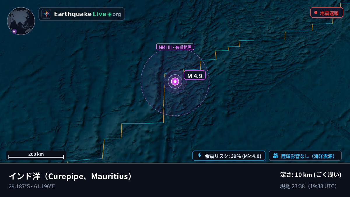 インド洋 (Mauritius)