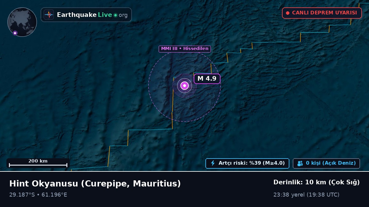 Hint Okyanusu (Mauritius)