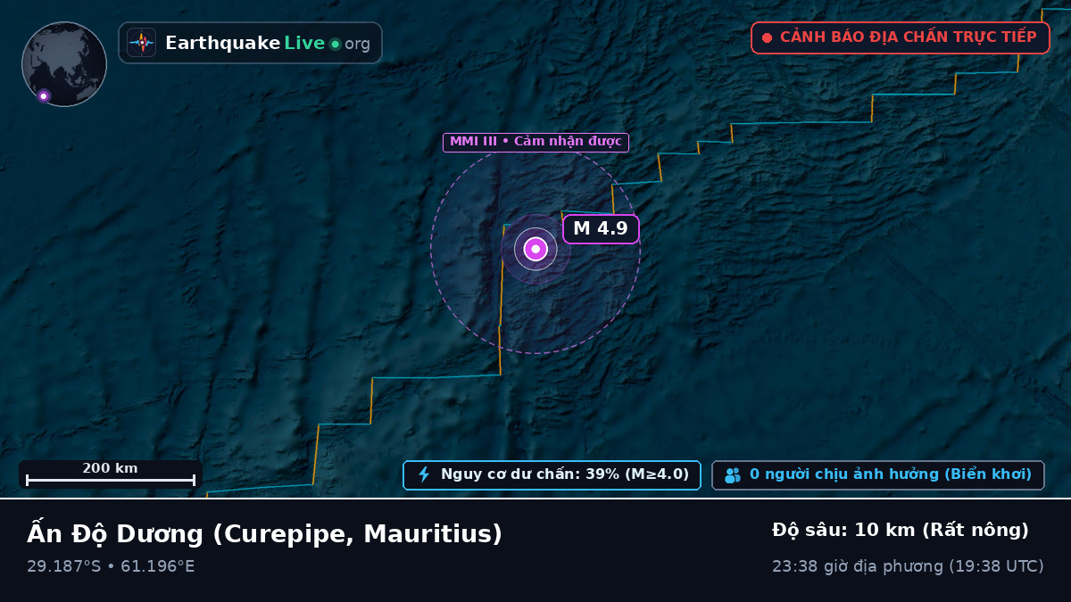 Ấn Độ Dương (Mauritius)