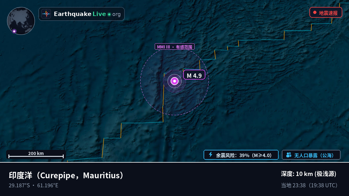 印度洋 (Mauritius)