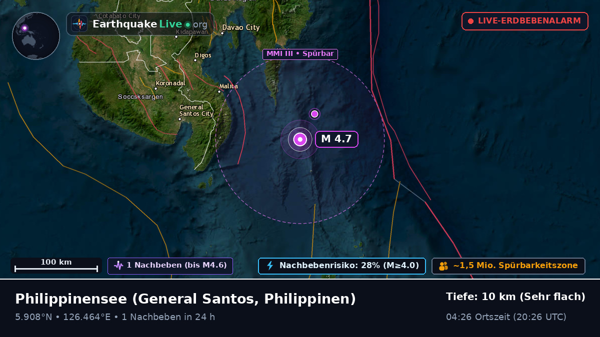 Philippinensee (Philippinen)