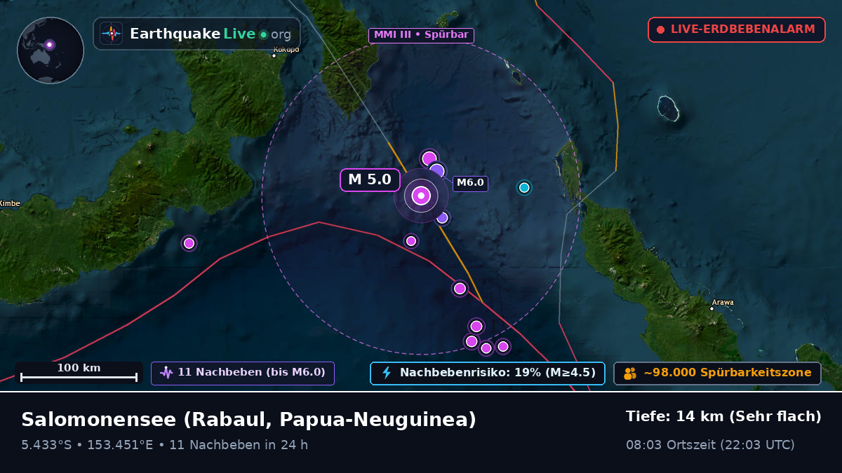 Salomonensee (Papua-Neuguinea)