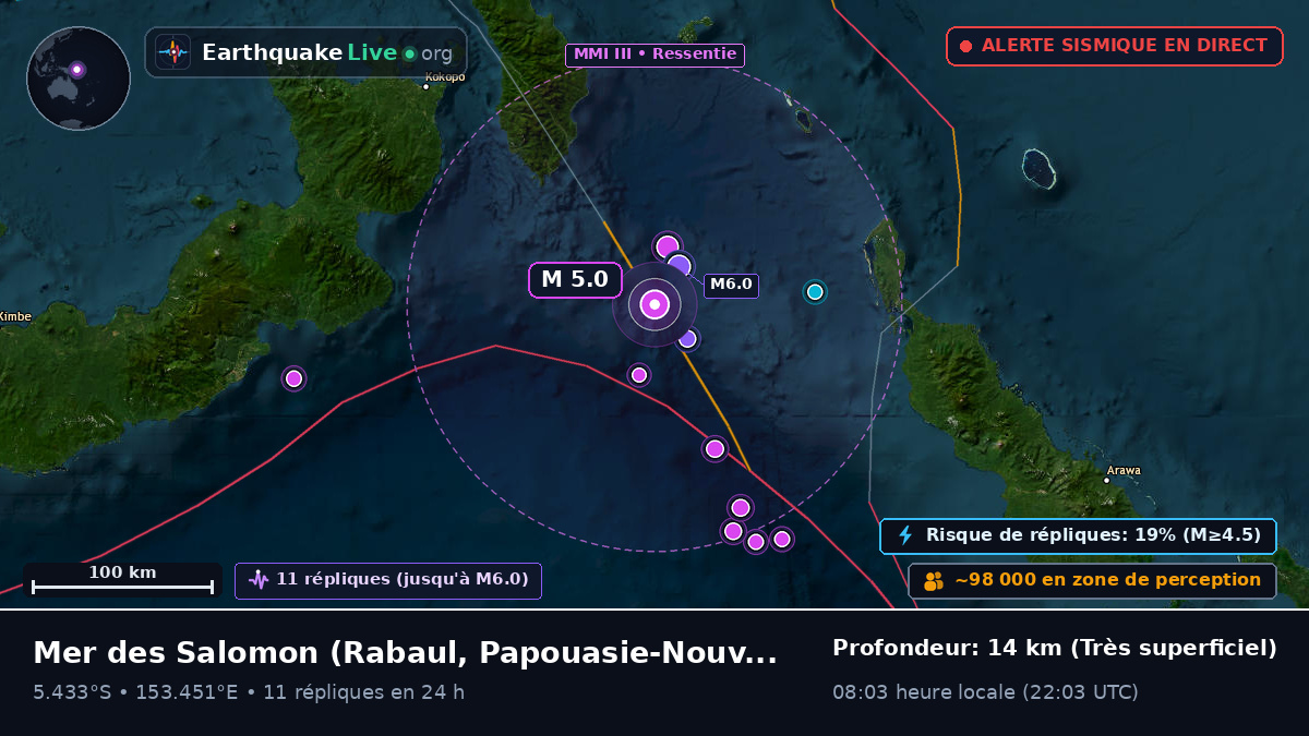 Mer des Salomon (Papouasie-Nouvelle-Guinée)