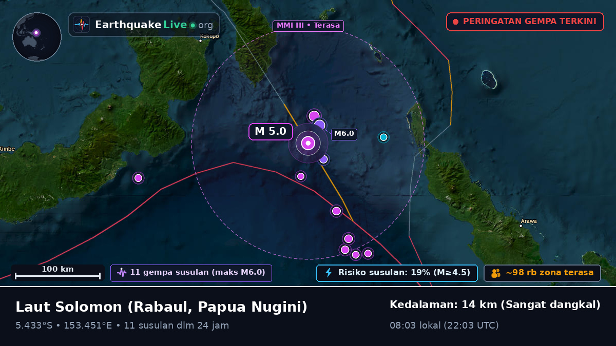 Laut Solomon (Papua Nugini)
