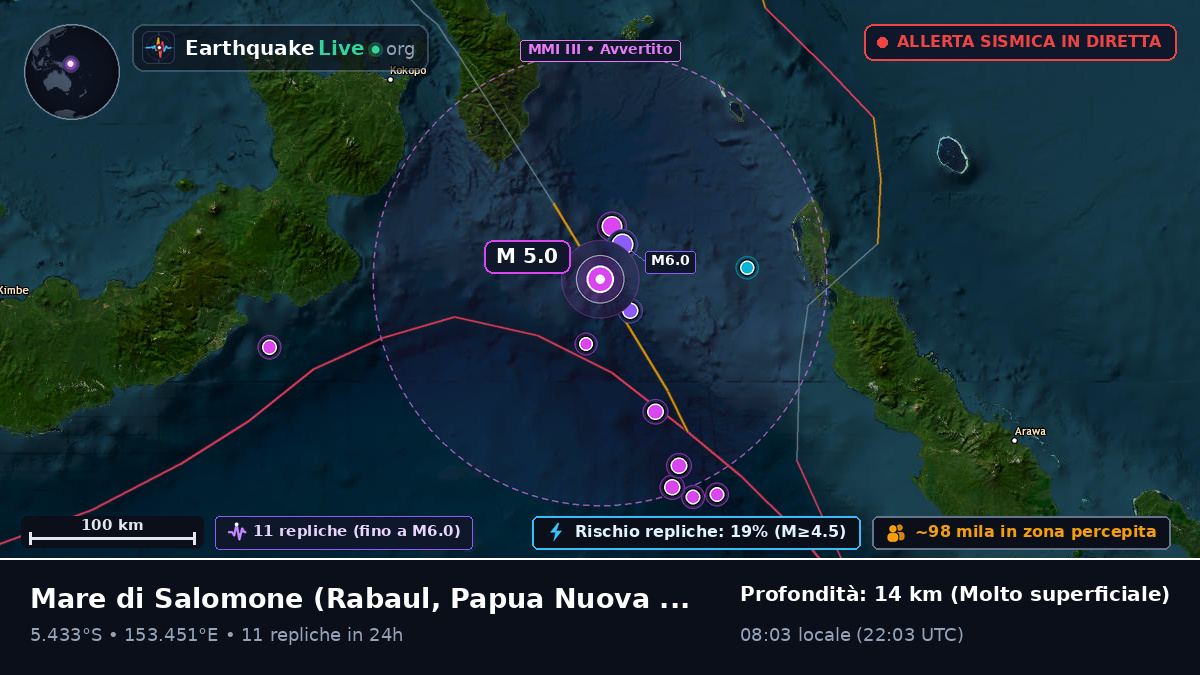 Mare di Salomone (Papua Nuova Guinea)