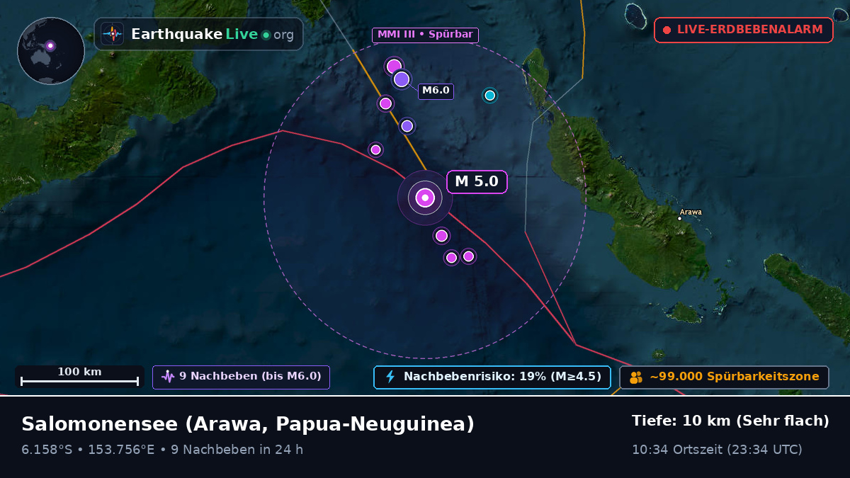 Salomonensee (Papua-Neuguinea)