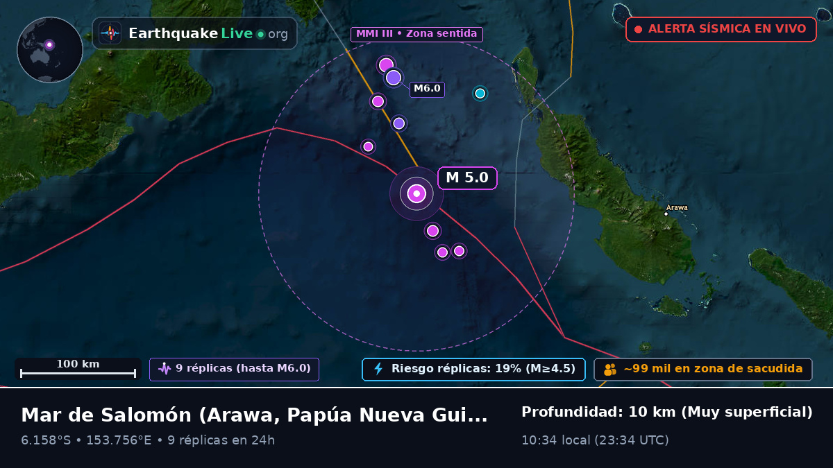 Mar de Salomón (Papúa Nueva Guinea)