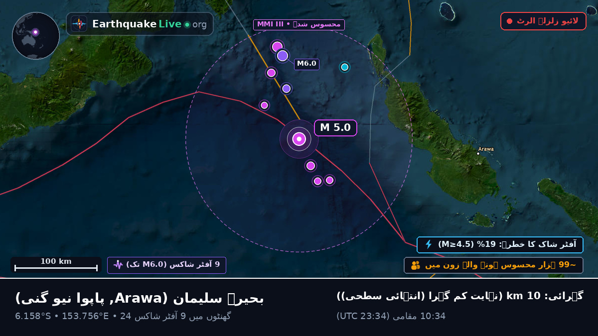 بحیرہ سلیمان (پاپوا نیو گنی)