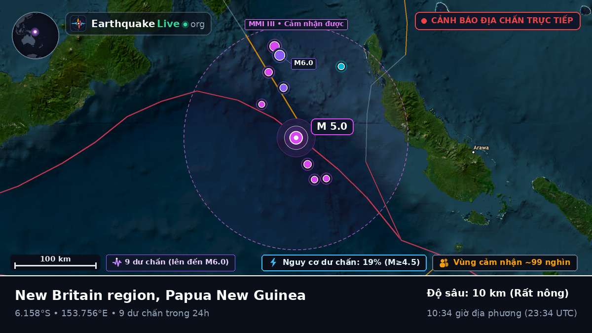 Biển Solomon (Papua New Guinea)