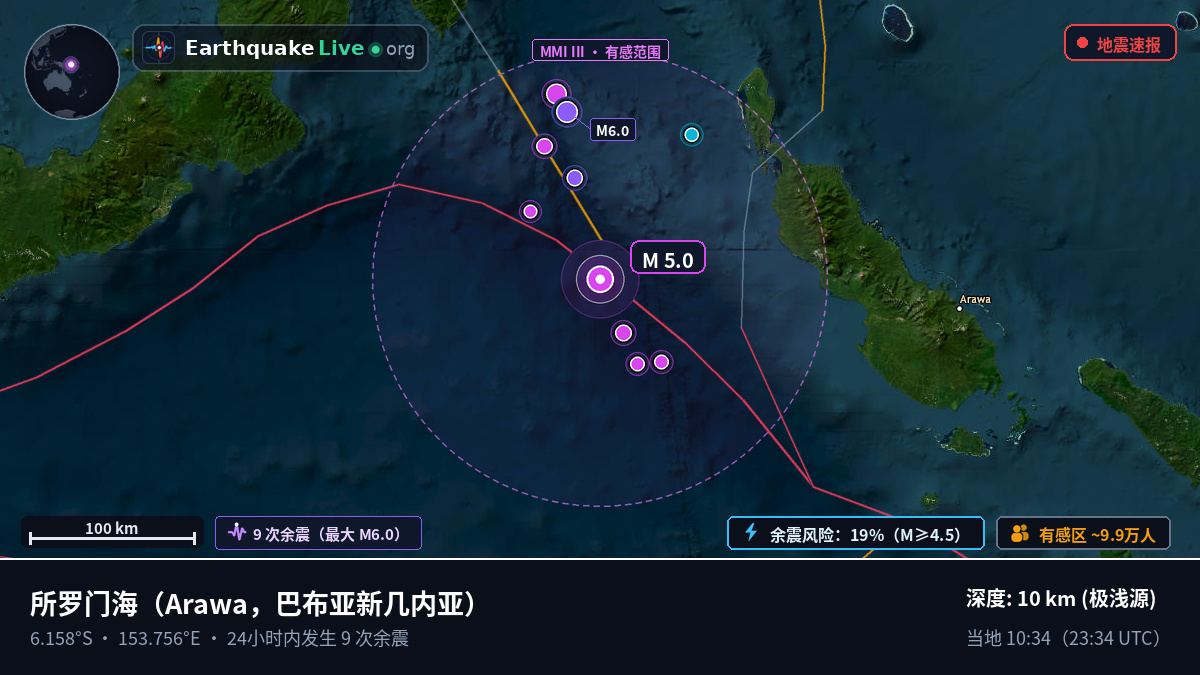所罗门海 (巴布亚新几内亚)